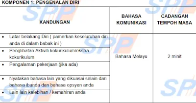 Tips temuduga SPP Tips temuduga SPP